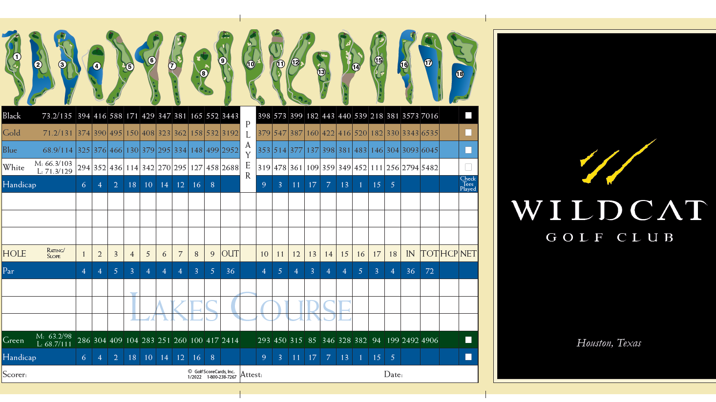 Scorecard